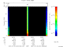 T2007201_06_75KHZ_WBB thumbnail Spectrogram