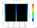 T2007201_08_75KHZ_WBB thumbnail Spectrogram