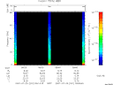 T2007201_09_75KHZ_WBB thumbnail Spectrogram