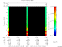 T2007201_11_10KHZ_WBB thumbnail Spectrogram