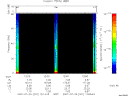 T2007201_12_75KHZ_WBB thumbnail Spectrogram