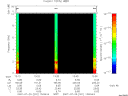 T2007201_13_10KHZ_WBB thumbnail Spectrogram