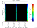 T2007201_13_75KHZ_WBB thumbnail Spectrogram