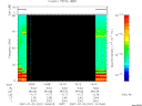 T2007201_19_75KHZ_WBB thumbnail Spectrogram