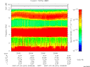 T2007201_20_10KHZ_WBB thumbnail Spectrogram