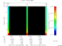T2007202_02_10KHZ_WBB thumbnail Spectrogram