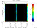 T2007202_04_75KHZ_WBB thumbnail Spectrogram
