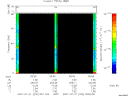 T2007202_05_75KHZ_WBB thumbnail Spectrogram