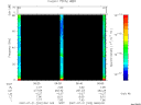 T2007202_06_75KHZ_WBB thumbnail Spectrogram