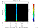 T2007202_07_75KHZ_WBB thumbnail Spectrogram
