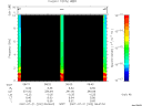 T2007202_08_10KHZ_WBB thumbnail Spectrogram