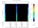 T2007202_08_75KHZ_WBB thumbnail Spectrogram