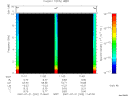 T2007202_11_10KHZ_WBB thumbnail Spectrogram
