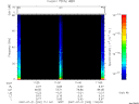 T2007202_11_75KHZ_WBB thumbnail Spectrogram
