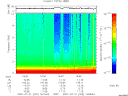 T2007202_14_10KHZ_WBB thumbnail Spectrogram