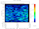 T2007202_17_2025KHZ_WBB thumbnail Spectrogram
