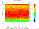T2007203_02_75KHZ_WBB thumbnail Spectrogram