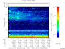 T2007203_07_75KHZ_WBB thumbnail Spectrogram