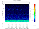 T2007203_11_75KHZ_WBB thumbnail Spectrogram