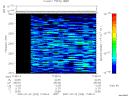 T2007203_17_2025KHZ_WBB thumbnail Spectrogram