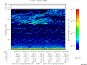 T2007204_00_75KHZ_WBB thumbnail Spectrogram