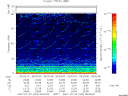 T2007204_06_75KHZ_WBB thumbnail Spectrogram