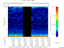 T2007204_12_75KHZ_WBB thumbnail Spectrogram