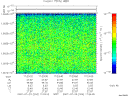 T2007204_17_10025KHZ_WBB thumbnail Spectrogram