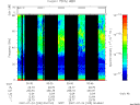 T2007205_00_75KHZ_WBB thumbnail Spectrogram