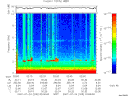 T2007205_02_10KHZ_WBB thumbnail Spectrogram