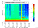 T2007205_03_10KHZ_WBB thumbnail Spectrogram