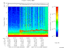 T2007205_04_10KHZ_WBB thumbnail Spectrogram