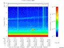 T2007205_12_10KHZ_WBB thumbnail Spectrogram