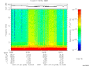 T2007205_15_10KHZ_WBB thumbnail Spectrogram