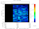 T2007205_17_2025KHZ_WBB thumbnail Spectrogram