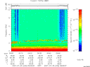 T2007206_06_10KHZ_WBB thumbnail Spectrogram