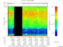 T2007206_16_75KHZ_WBB thumbnail Spectrogram