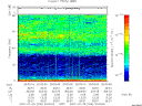 T2007206_20_75KHZ_WBB thumbnail Spectrogram