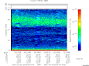 T2007207_02_75KHZ_WBB thumbnail Spectrogram