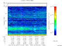 T2007207_11_75KHZ_WBB thumbnail Spectrogram