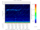 T2007208_02_75KHZ_WBB thumbnail Spectrogram