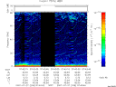 T2007208_07_75KHZ_WBB thumbnail Spectrogram