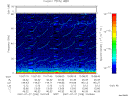 T2007208_10_75KHZ_WBB thumbnail Spectrogram