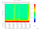 T2007209_07_10KHZ_WBB thumbnail Spectrogram