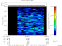 T2007209_10_2025KHZ_WBB thumbnail Spectrogram