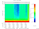 T2007210_14_10KHZ_WBB thumbnail Spectrogram