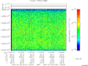 T2007210_17_10025KHZ_WBB thumbnail Spectrogram