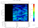 T2007210_17_2025KHZ_WBB thumbnail Spectrogram