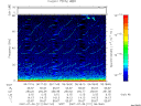 T2007211_06_75KHZ_WBB thumbnail Spectrogram