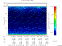 T2007212_03_75KHZ_WBB thumbnail Spectrogram
